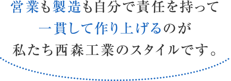 営業も製造も自分で責任を持って一貫して作り上げるのが私たち西森工業のスタイルです。