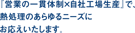 『営業の一貫体制×自社工場生産』で、熱処理のあらゆるニーズにお応えいたします。