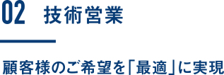 技術営業|顧客様のご希望を「最適」に実現